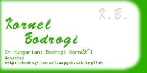 kornel bodrogi business card